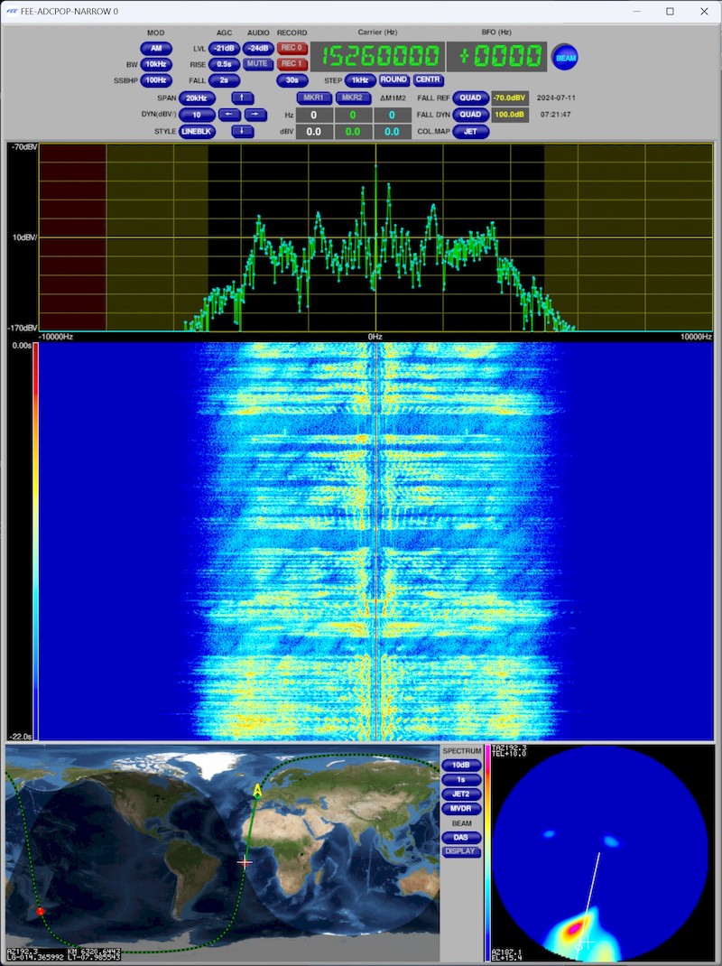 MVDR spectrum